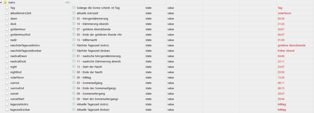 Screenshot der verfügbaren Variablen Screenshot der verfügbaren Variablen